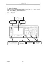 Preview for 42 page of NF FRA5097 Instruction Manual