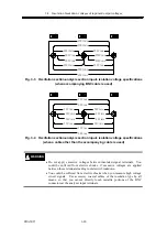 Preview for 60 page of NF FRA5097 Instruction Manual