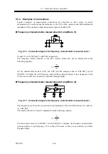 Preview for 70 page of NF FRA5097 Instruction Manual