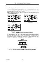 Preview for 77 page of NF FRA5097 Instruction Manual