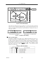 Preview for 92 page of NF FRA5097 Instruction Manual