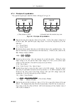 Preview for 97 page of NF FRA5097 Instruction Manual