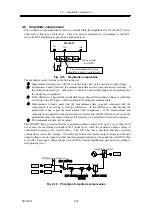 Preview for 99 page of NF FRA5097 Instruction Manual