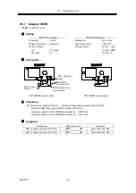 Preview for 165 page of NF FRA5097 Instruction Manual