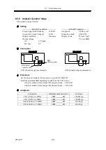 Preview for 166 page of NF FRA5097 Instruction Manual