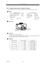 Preview for 167 page of NF FRA5097 Instruction Manual