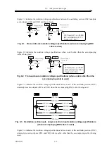 Preview for 173 page of NF FRA5097 Instruction Manual