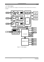 Предварительный просмотр 21 страницы NF FRA51602 Instruction Manual