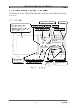 Предварительный просмотр 40 страницы NF FRA51602 Instruction Manual