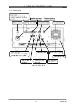 Предварительный просмотр 41 страницы NF FRA51602 Instruction Manual