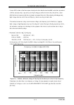 Предварительный просмотр 48 страницы NF FRA51602 Instruction Manual