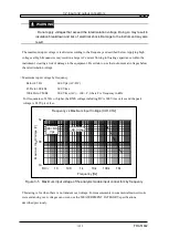 Предварительный просмотр 49 страницы NF FRA51602 Instruction Manual