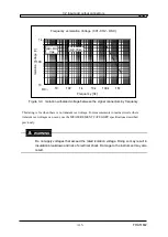 Предварительный просмотр 53 страницы NF FRA51602 Instruction Manual