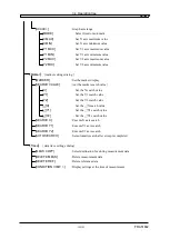 Предварительный просмотр 74 страницы NF FRA51602 Instruction Manual