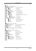 Предварительный просмотр 75 страницы NF FRA51602 Instruction Manual