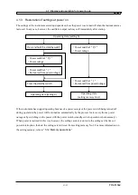 Предварительный просмотр 133 страницы NF FRA51602 Instruction Manual