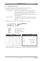 Предварительный просмотр 150 страницы NF FRA51602 Instruction Manual