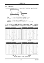 Предварительный просмотр 172 страницы NF FRA51602 Instruction Manual