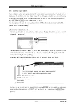 Предварительный просмотр 176 страницы NF FRA51602 Instruction Manual