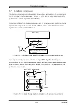 Предварительный просмотр 182 страницы NF FRA51602 Instruction Manual