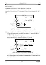 Предварительный просмотр 192 страницы NF FRA51602 Instruction Manual