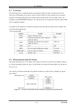 Предварительный просмотр 216 страницы NF FRA51602 Instruction Manual