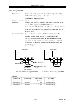 Предварительный просмотр 243 страницы NF FRA51602 Instruction Manual