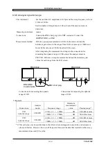 Предварительный просмотр 244 страницы NF FRA51602 Instruction Manual