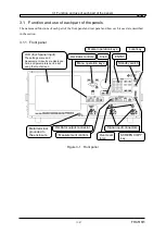 Предварительный просмотр 40 страницы NF FRA51615 Instruction Manual