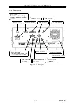 Предварительный просмотр 41 страницы NF FRA51615 Instruction Manual