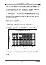 Предварительный просмотр 48 страницы NF FRA51615 Instruction Manual