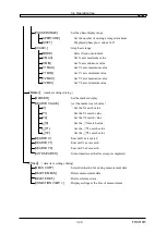 Предварительный просмотр 74 страницы NF FRA51615 Instruction Manual