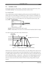 Предварительный просмотр 170 страницы NF FRA51615 Instruction Manual