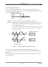 Предварительный просмотр 172 страницы NF FRA51615 Instruction Manual