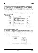 Предварительный просмотр 234 страницы NF FRA51615 Instruction Manual