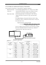 Предварительный просмотр 258 страницы NF FRA51615 Instruction Manual