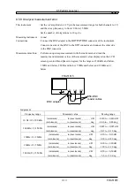 Предварительный просмотр 263 страницы NF FRA51615 Instruction Manual