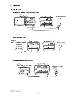 Предварительный просмотр 16 страницы NF HSA4012 Operation Manual