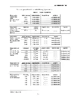 Предварительный просмотр 59 страницы NF HSA4012 Operation Manual