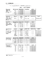 Предварительный просмотр 60 страницы NF HSA4012 Operation Manual