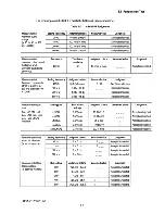 Предварительный просмотр 61 страницы NF HSA4012 Operation Manual