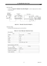 Предварительный просмотр 25 страницы NF HSA42011 Instruction Manual