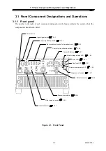 Предварительный просмотр 32 страницы NF HSA42011 Instruction Manual