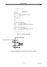 Предварительный просмотр 38 страницы NF HSA42011 Instruction Manual