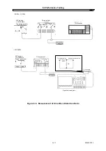 Предварительный просмотр 68 страницы NF HSA42011 Instruction Manual