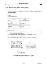 Предварительный просмотр 69 страницы NF HSA42011 Instruction Manual