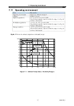 Предварительный просмотр 77 страницы NF HSA42011 Instruction Manual