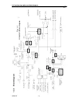 Предварительный просмотр 22 страницы NF HVA4321 Instruction Manual