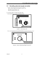 Предварительный просмотр 27 страницы NF HVA4321 Instruction Manual