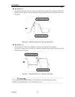 Предварительный просмотр 40 страницы NF HVA4321 Instruction Manual